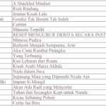 Pemenang Lomba Cerpen Menerima Diri Sendiri