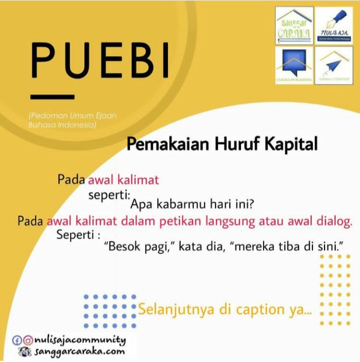 PUEBI – Pemakaian Huruf Kapital
